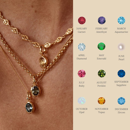 Zodiac Birthstone Zirconia Necklace DIY Set